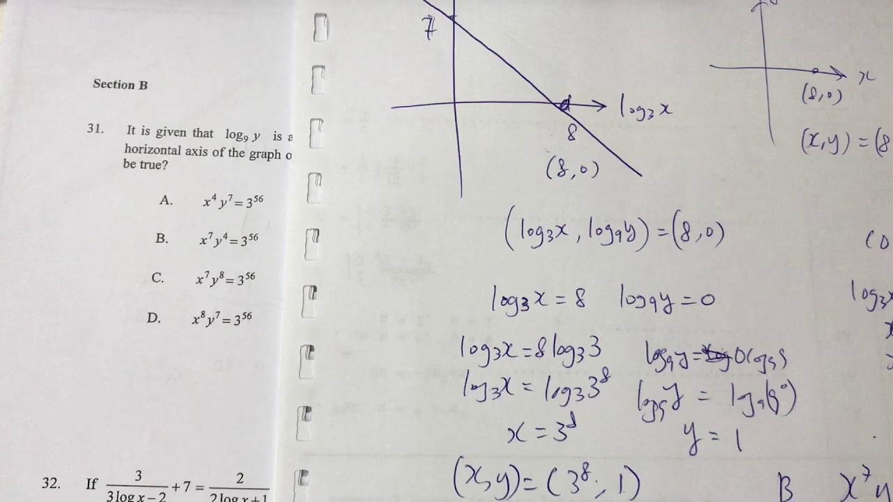 DSE maths - MC特別題型＜Special axis of Log＞ - DSE 2019 Paper 2 Q31