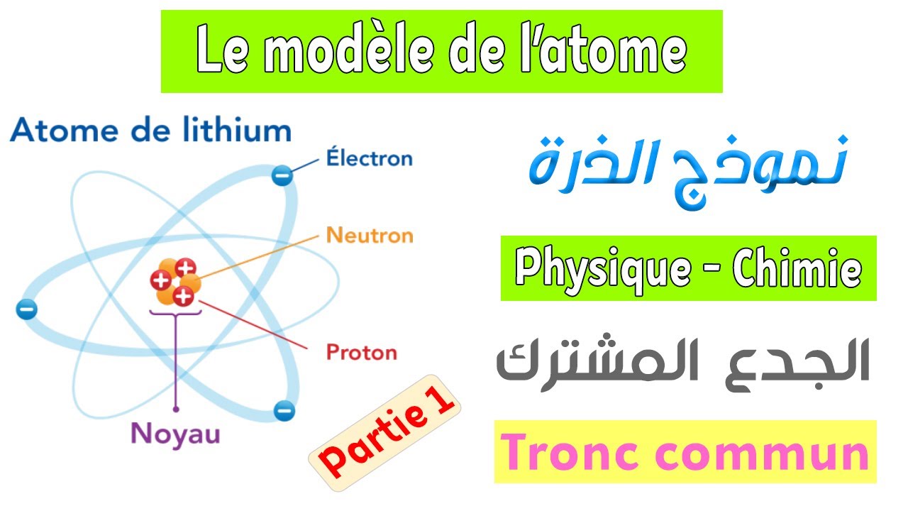 Tronc commun : Cours Le modèle de l'atome - Partie 1