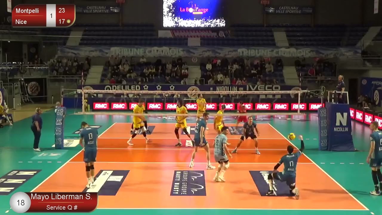MSL J19 MONTPELLIER NICE 3 0 gamecut