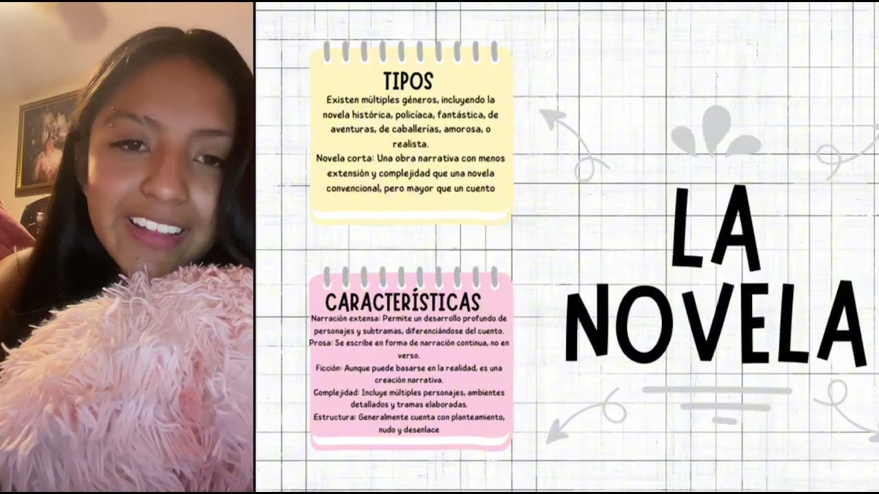 Video de las Características y Estructura de textos narrativos: novela y cuento