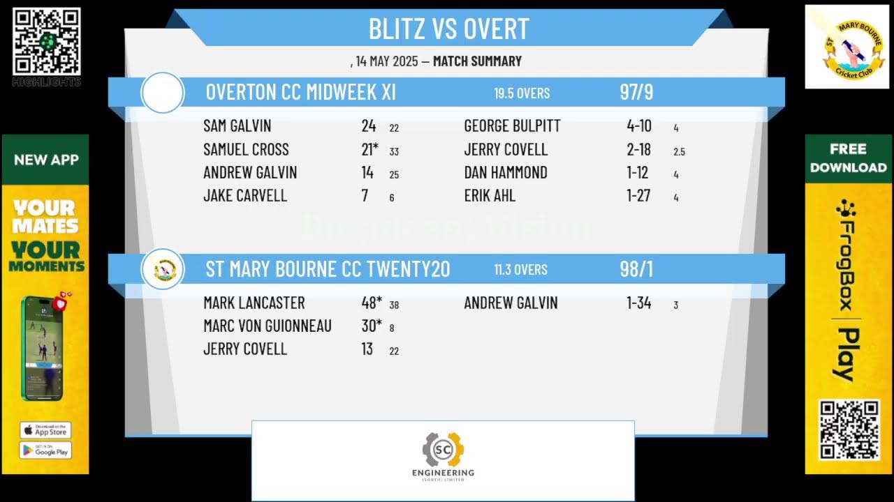 St Mary Bourne CC Twenty20 v Overton CC Midweek XI