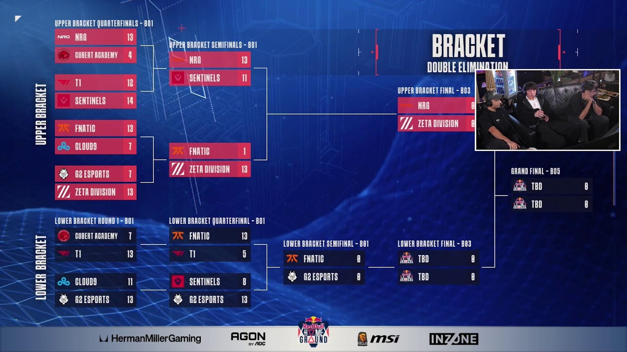 SEN vs G2 | Red Bull Home Ground [DROPS ON] | Day 2