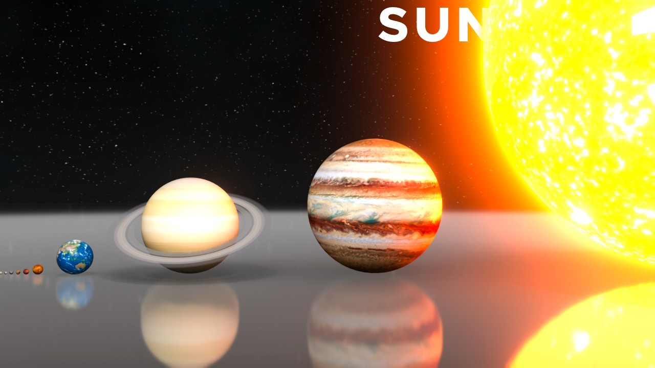 SOLAR SYSTEM Size Comparison 2026 | True Scale 4K 3D