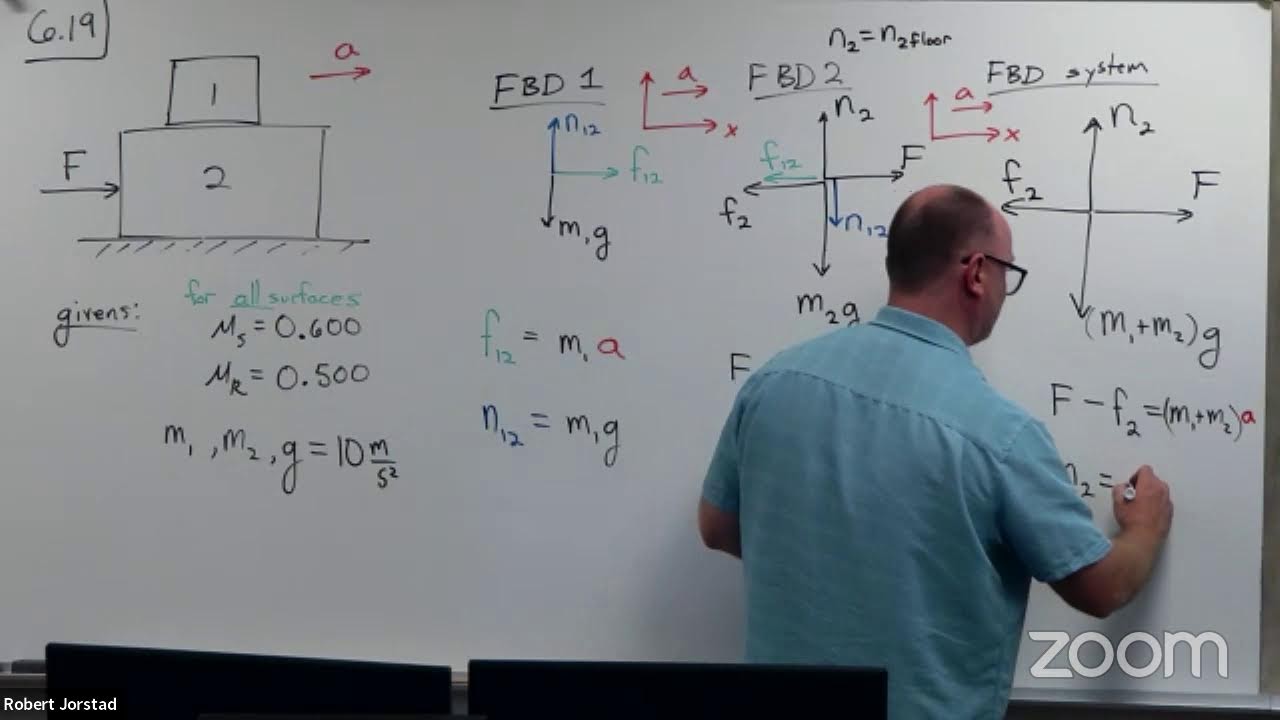 Worked friction example using stacked blocks (6.19)