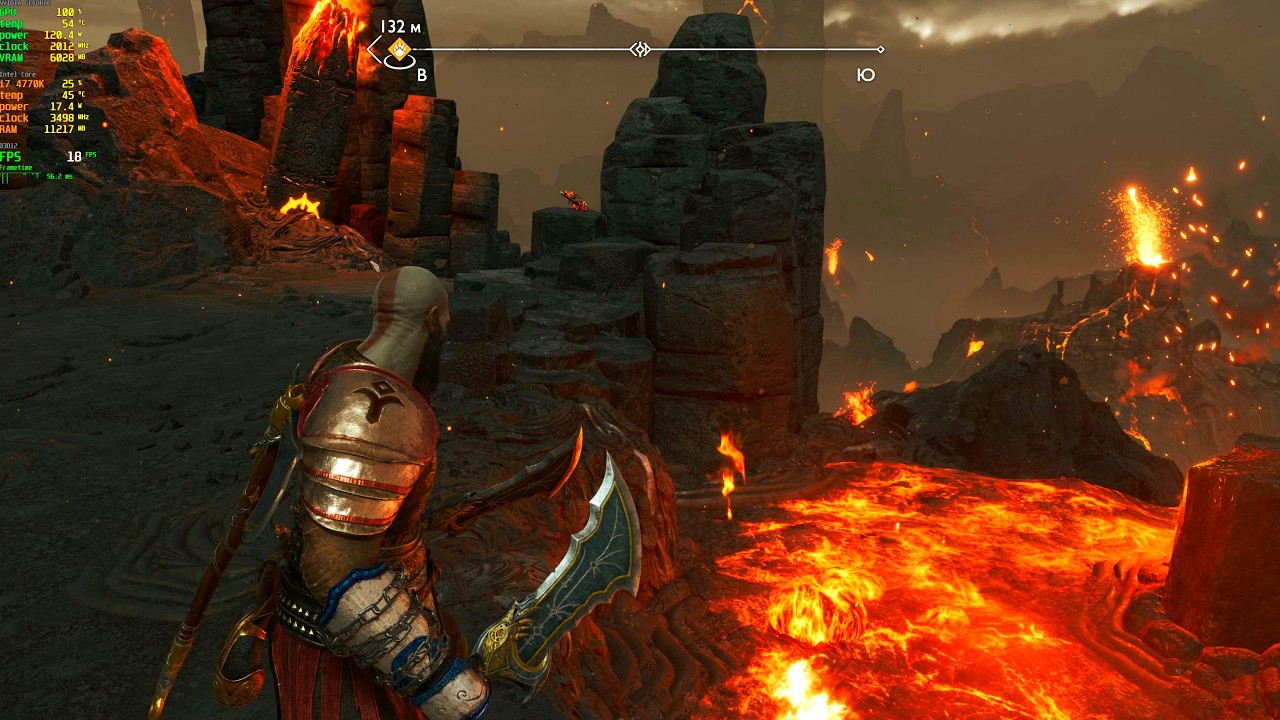 I managed to run God of War Ragnarok on an Nvidia GTX 1060 Graphics Card in 4K
