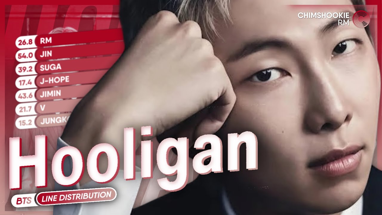 BTS - Hooligan (Line Distribution)