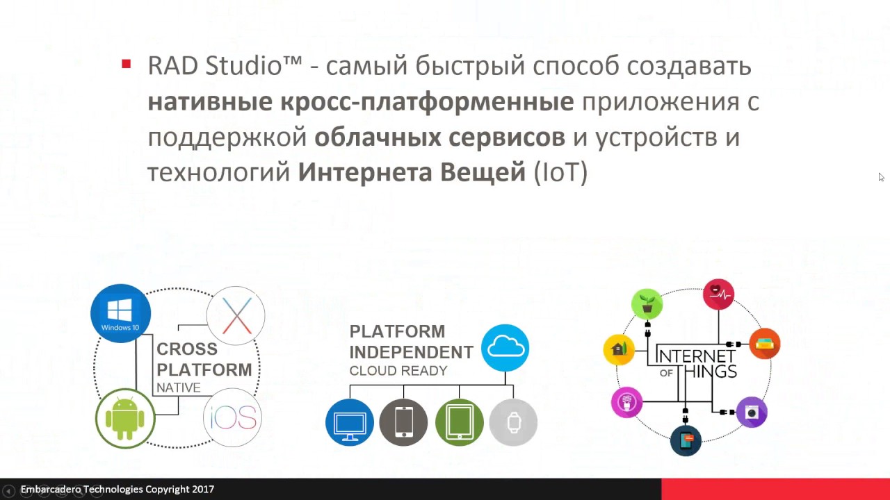 2017 03 16 Применение LiveBindings в Delphi проектах
