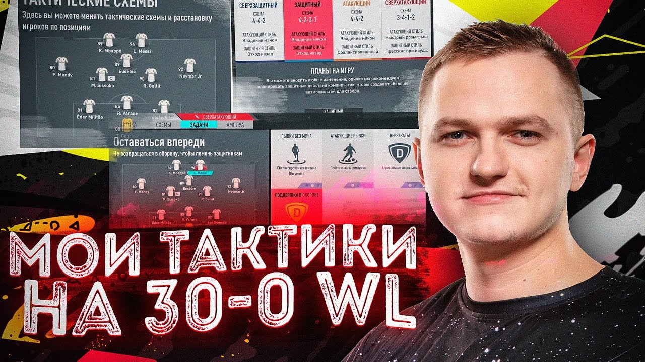 МОИ ТАКТИКИ/СХЕМЫ ДЛЯ 30-0 в WL