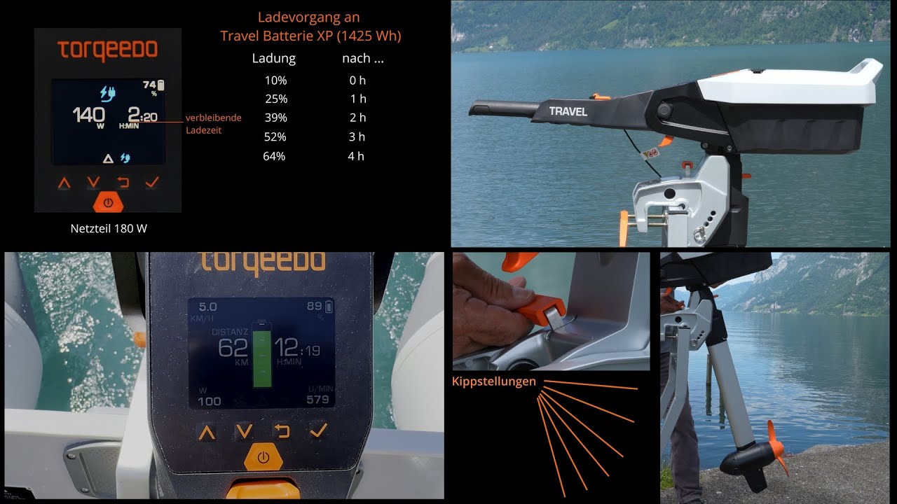 Torqeedo Travel 2024 - was ist neu