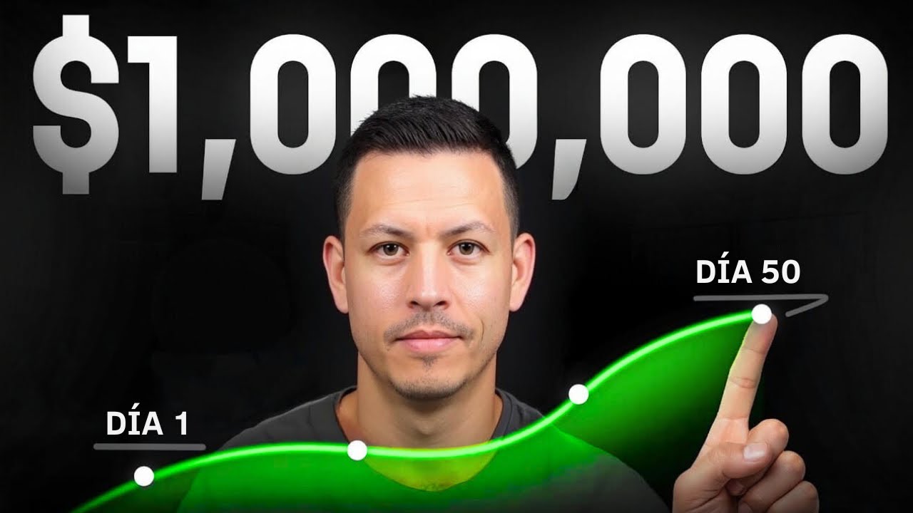 7 CLAVES Que Me Hicieron $1 MILLÓN Con YouTube (Cópiame)