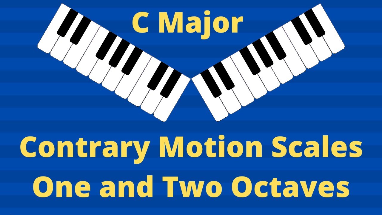How to Play Contrary Motion scales on Piano C Major--1 and 2 octaves.