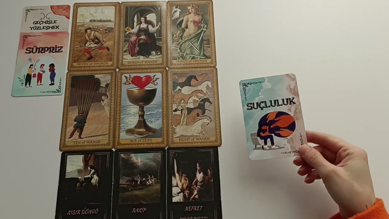 Koptuğun Kişi Neler Hissediyor? Bundan Sonra Neler Olabilir? Tarot