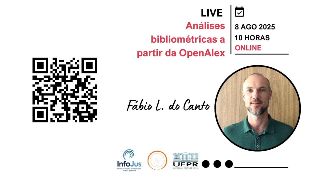 Análises bibliométricas a partir da OpenAlex