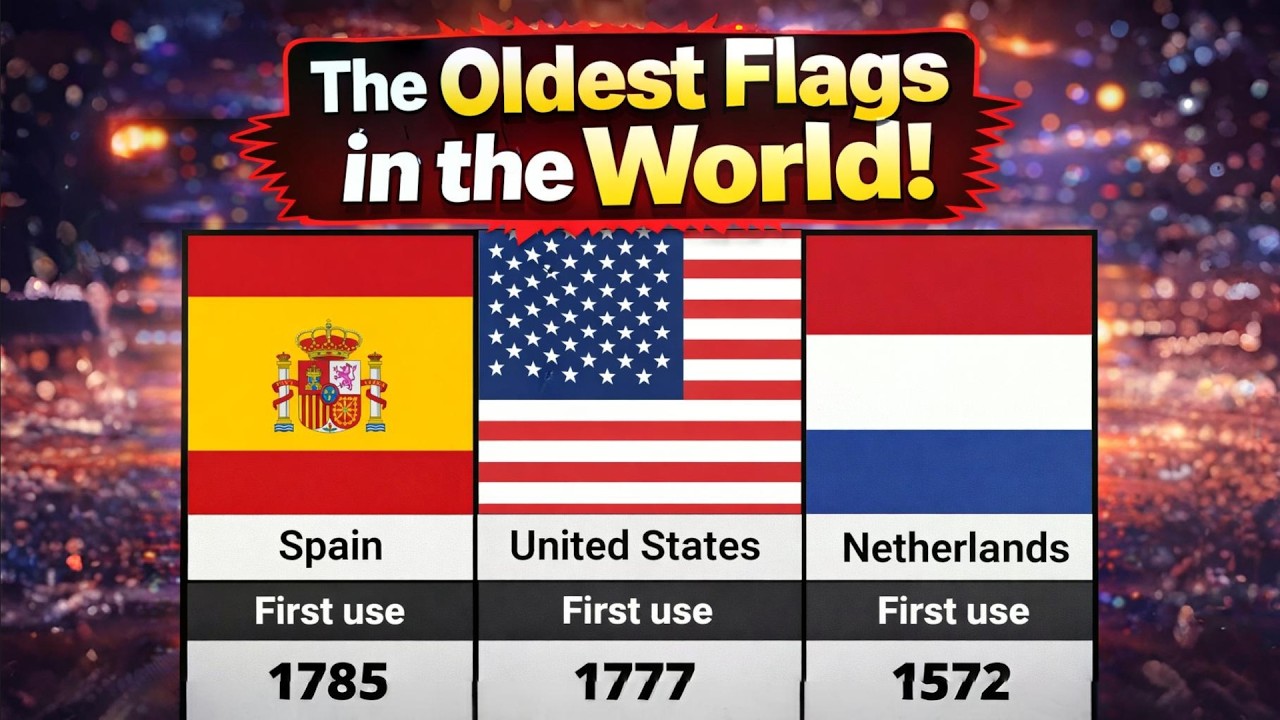 The Oldest Flags in the World