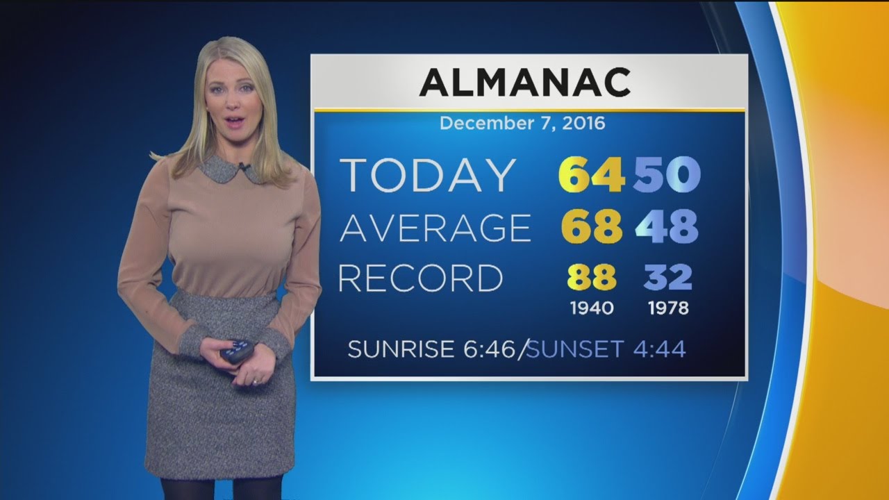 Evelyn Taft's Weather Forecast (Dec. 7)