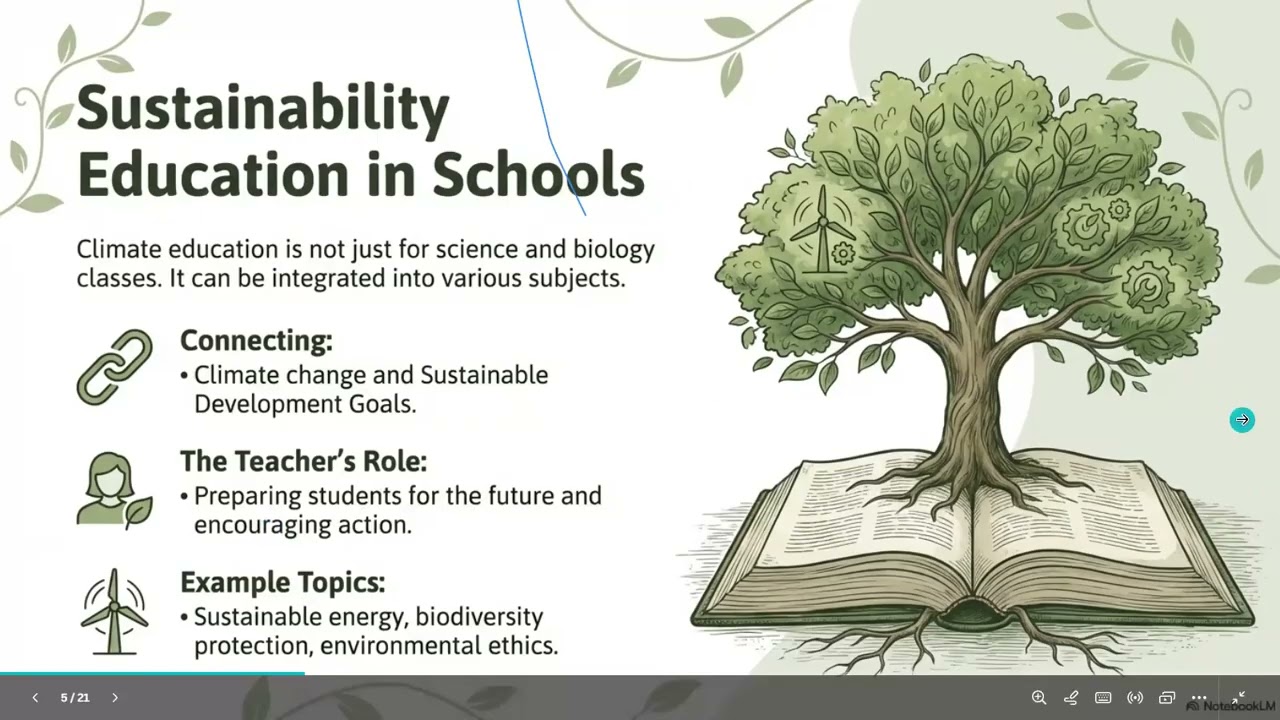 Climate Change and Data: Empowering Teachers