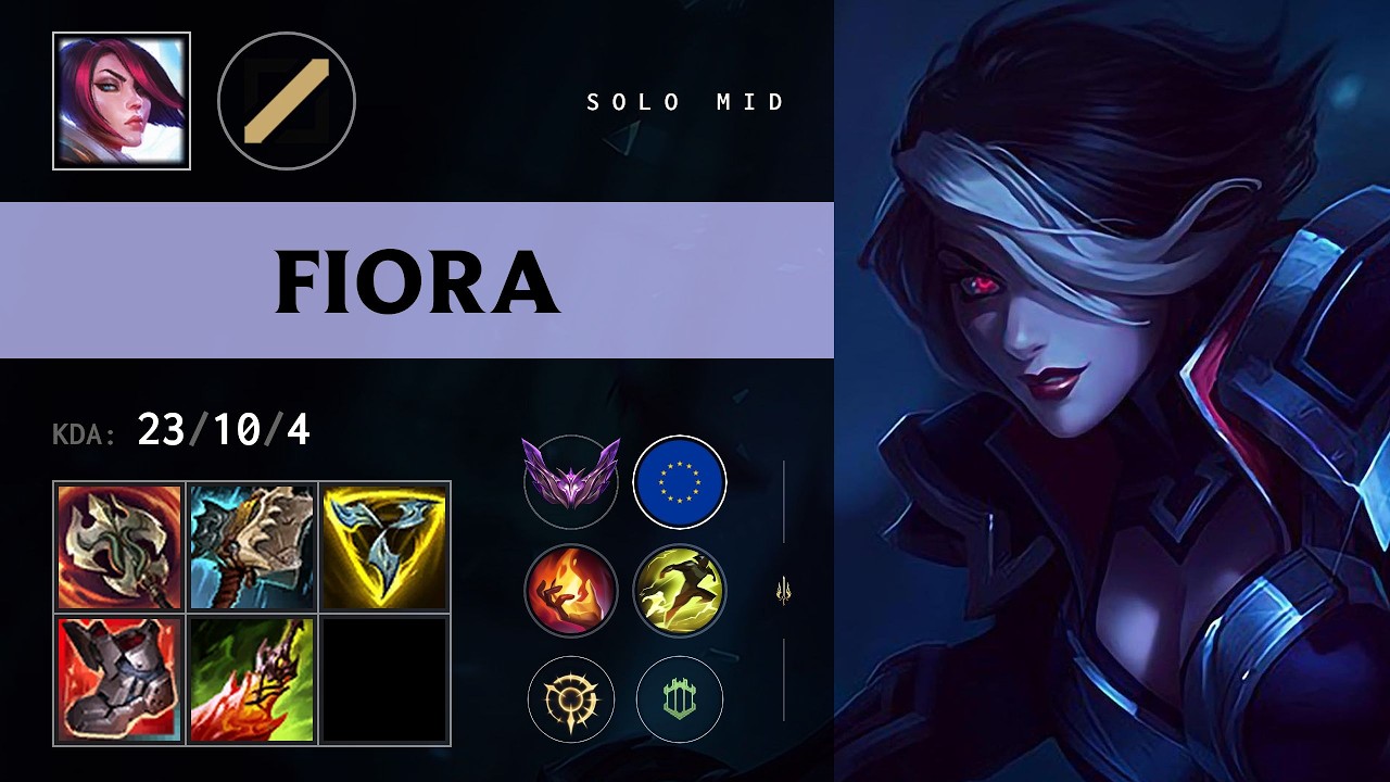 Fiora Mid vs Syndra - EUW Master Patch 26.13