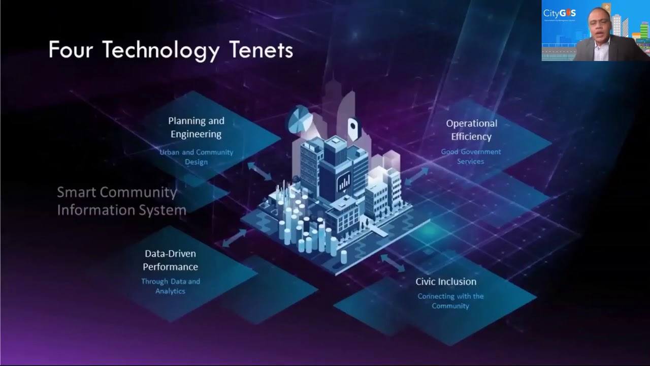 CityGIS- Geo-enabled City Management Solution