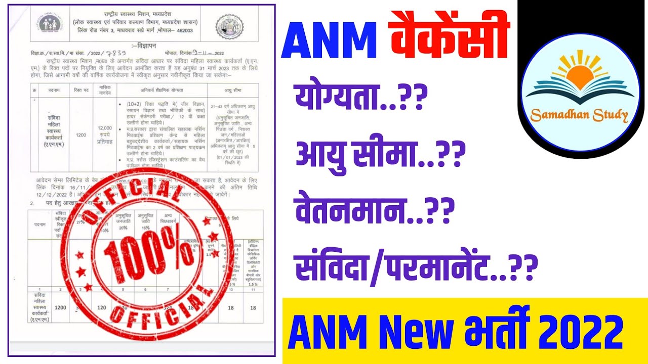 Вакансия ANM 2022 | Новая форма обновления ANM для всех студентов | Квалификация, возрастные огра...