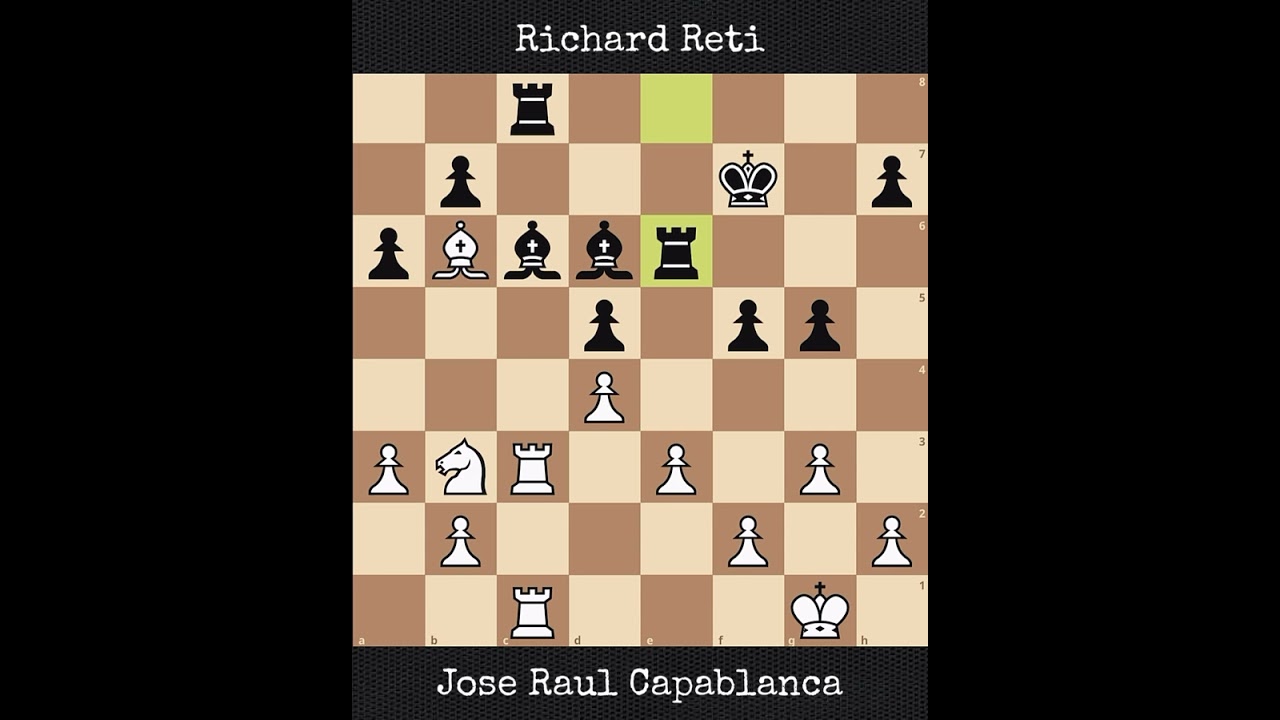Jose Raul Capablanca vs Richard Reti | Berlin, Germany (1928)