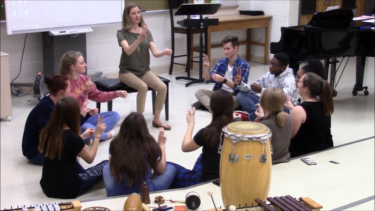 MUSIC TEACHER RESOURCES - Here is a Bunny (teaching process)