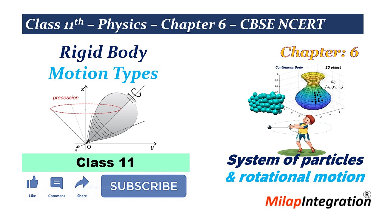 Rigid Body Motion Types Demystified | Class 11 Physics Chapter 6