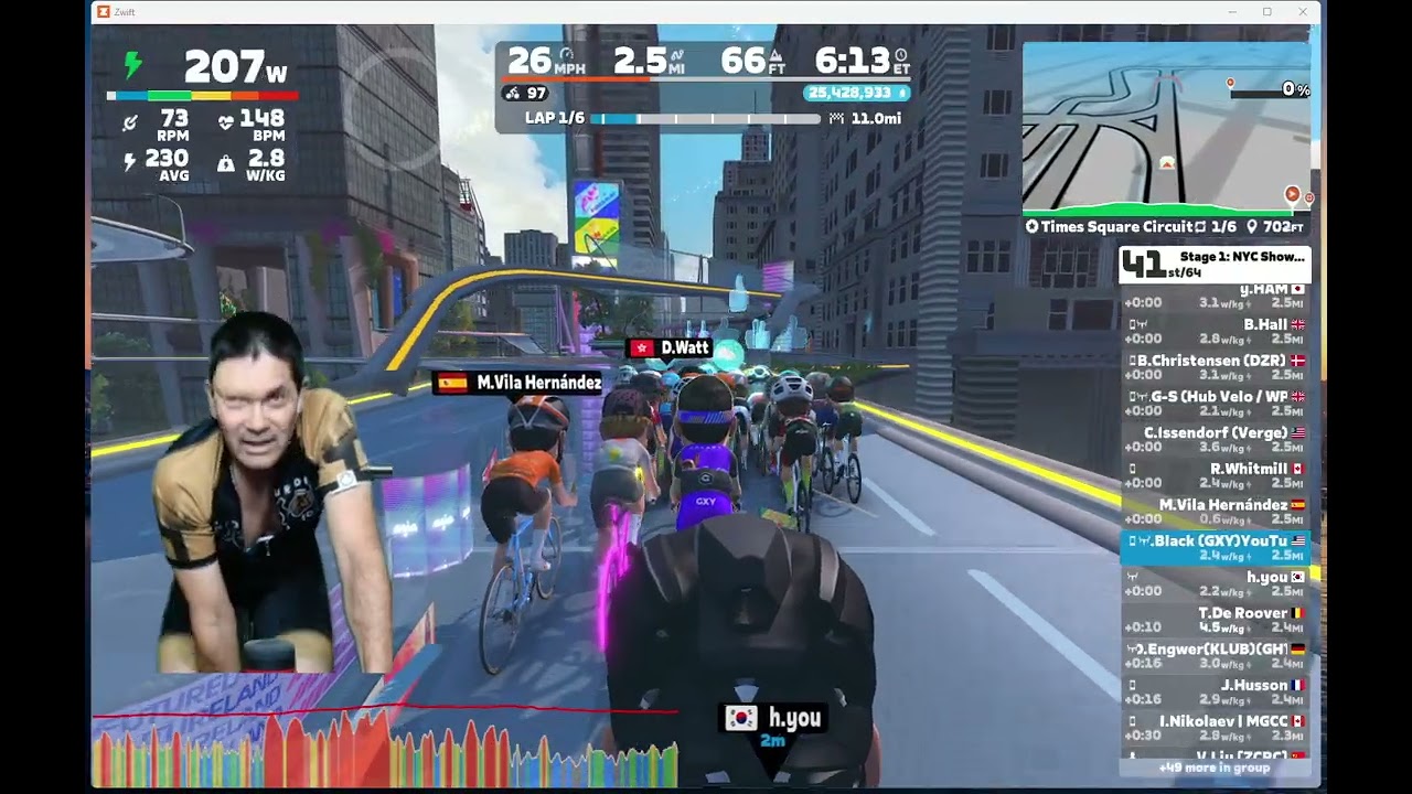 Zwift Race: Stage 1: NYC Showdown Times Square Circuit on Times Square Circuit in New York (390-510)