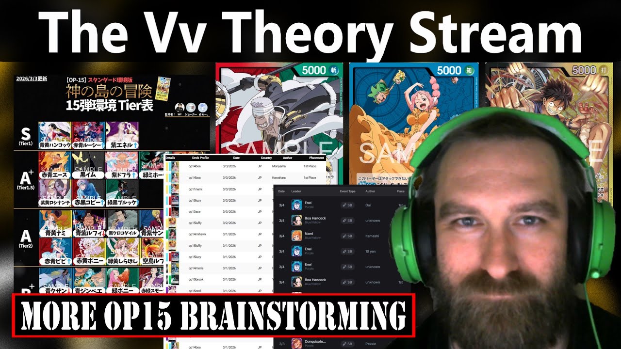 Live Stream (03/04/26) - Super Chill Stream, More Brainstorming and Spectating Project Raftel Games