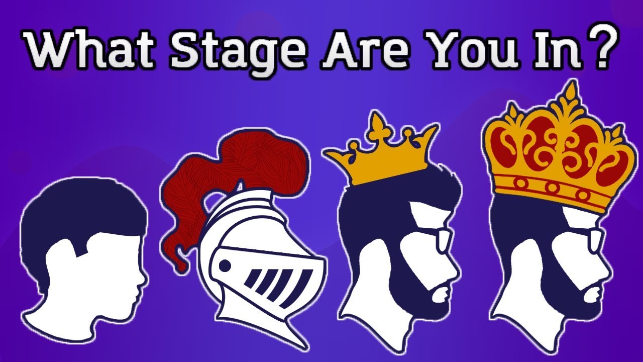 The 4 Stages Of Becoming a Man (Animated)