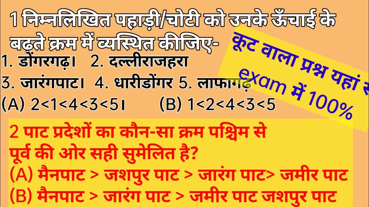 #संपूर्ण छत्तीसगढ़ पाठ्यक्रम #Chhattisgarh general knowledge #cggk#cgpsc#cgpolice#CG vyapam#cggk.gs