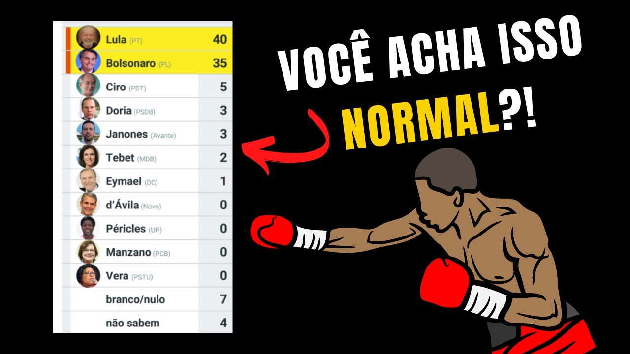 5 Lições de um Intelectual Negro Americano Que A Grande Mídia Não Fala | Thomas Sowell
