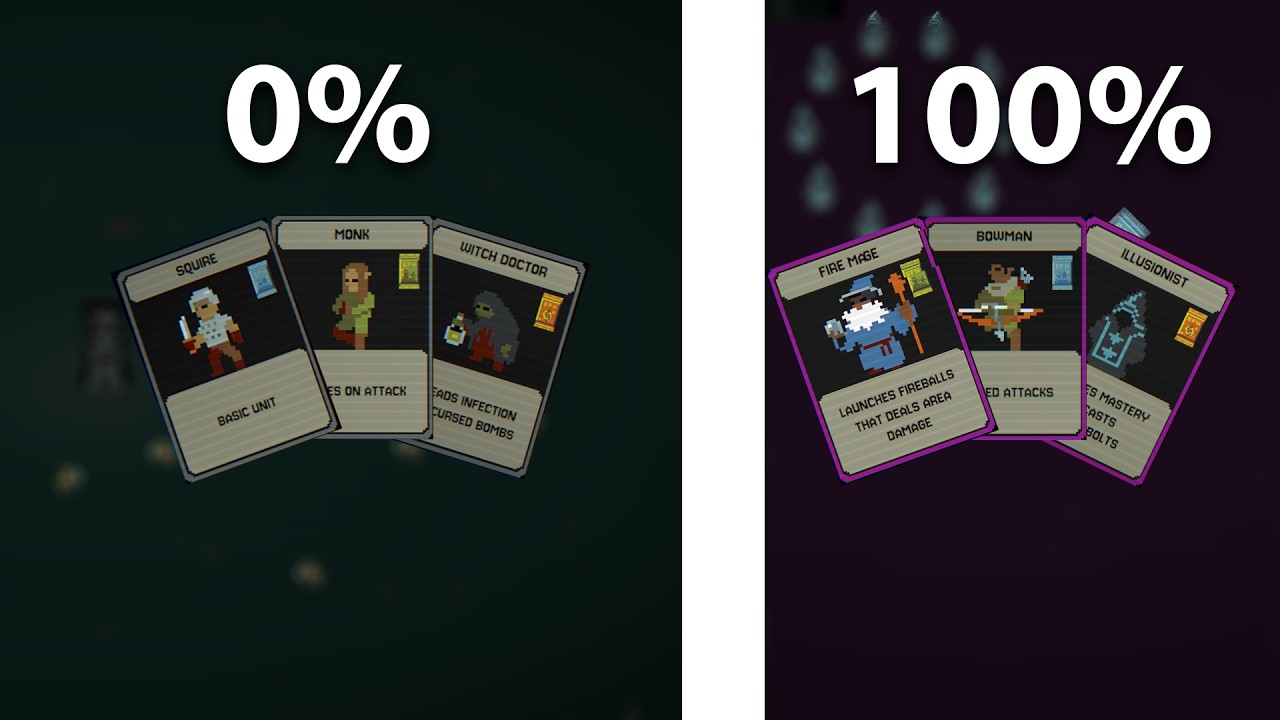 The Coolest Incremental Game I Have Ever Played
