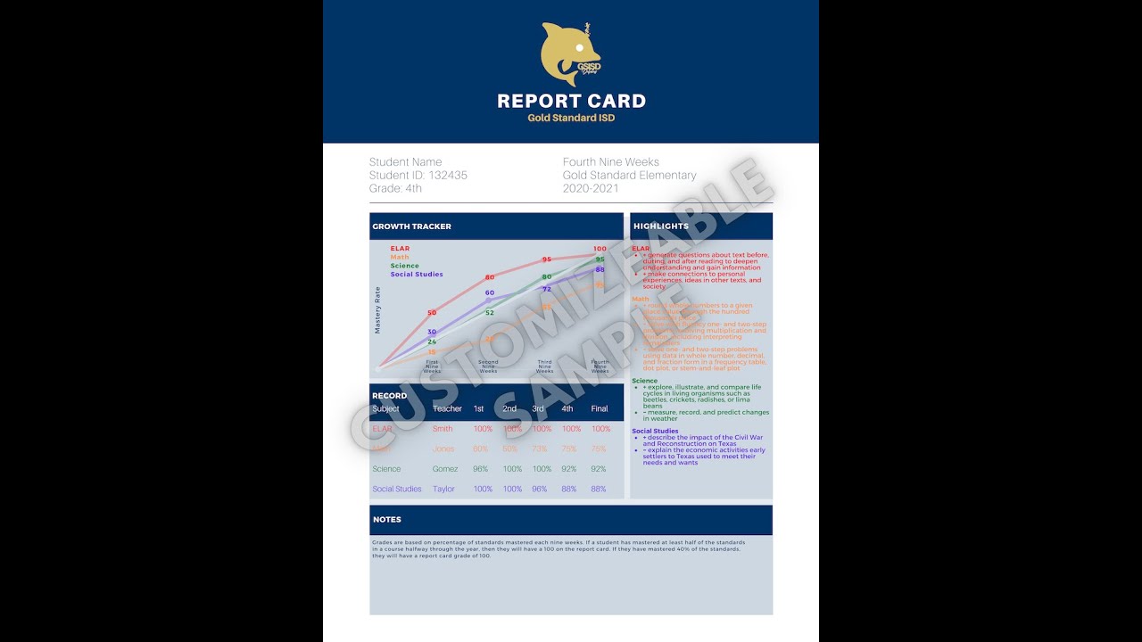 Gold Standard Grades Demo