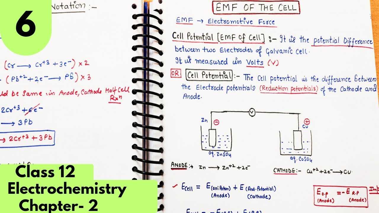 EMF of a cell| Calculate emf of a cell| Reduction potential Electrochemistry Chapter-2 Class12