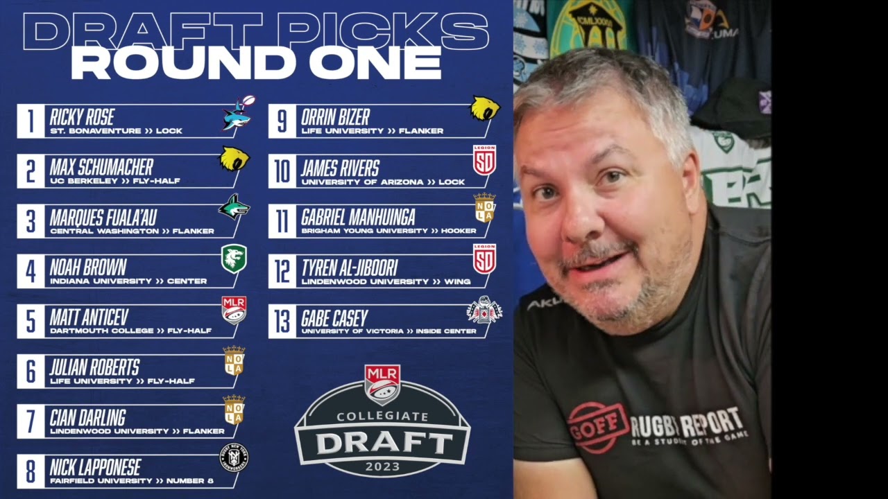 Alex Goff Runs Down the MLR Picks