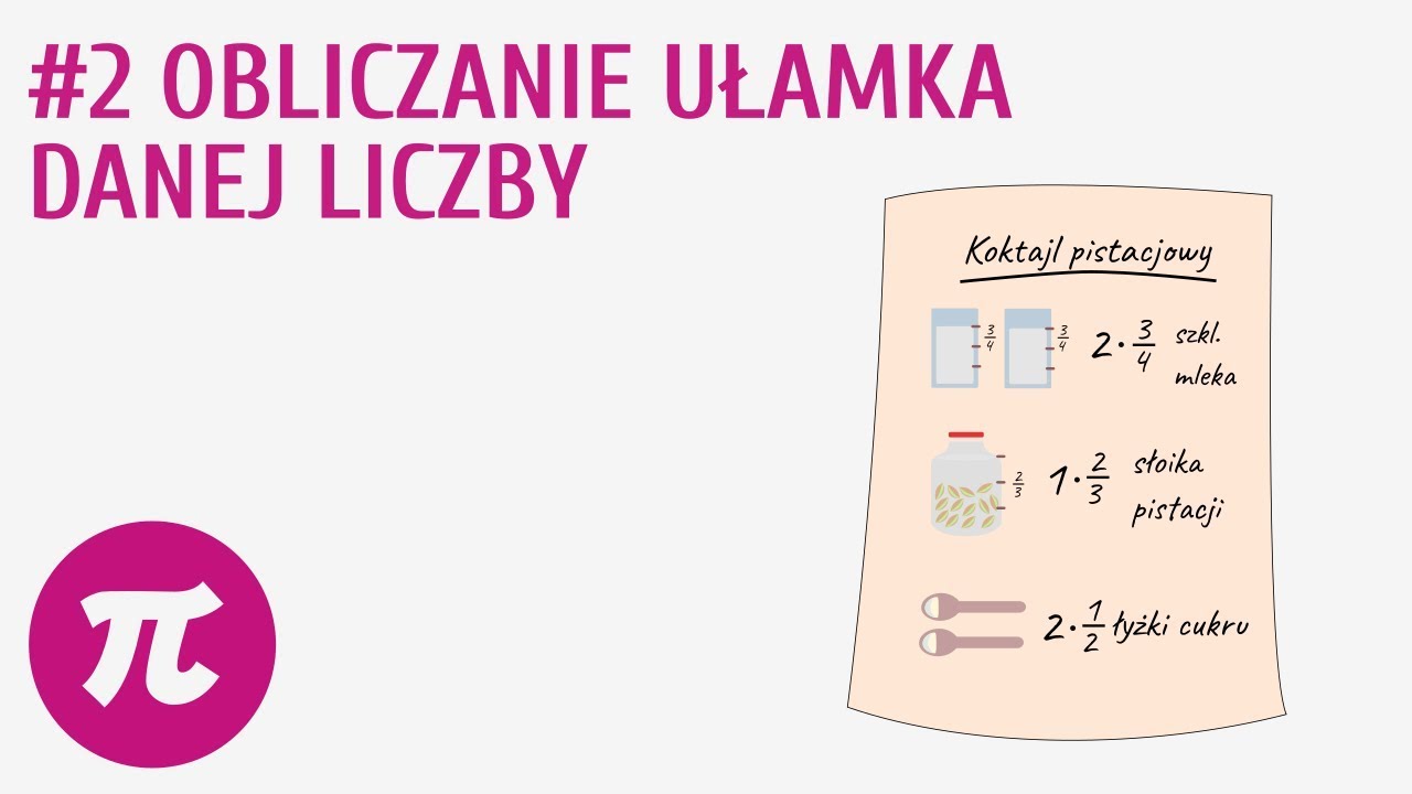 Obliczanie ułamka danej liczby #2 [ Działania na ułamkach zwykłych - mnożenie i dzielenie ]