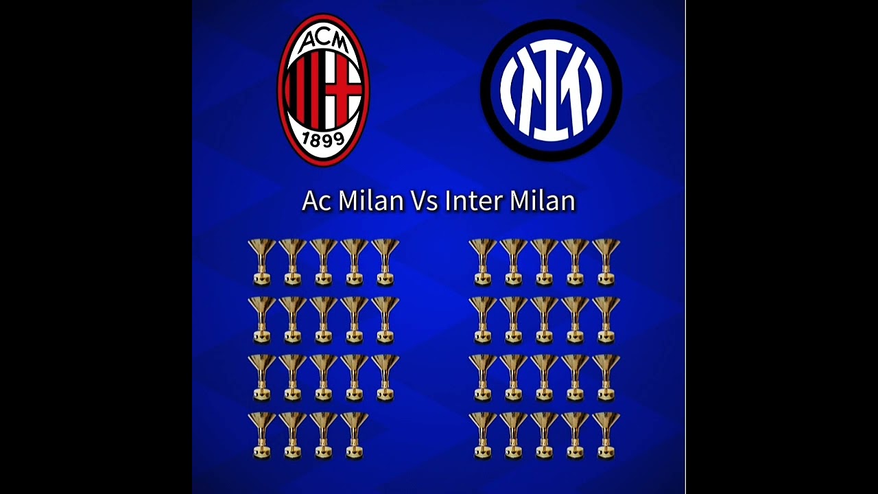 Ac Milan Vs Inter Milan in Trophies 💀🔥👏 #football  #trophies #trending #trend #acmilan #intermilan