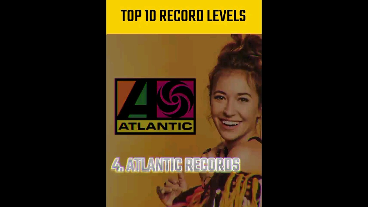 🤯Top 10 record labels 🤩 || top 10 R∆ndom || #shorts