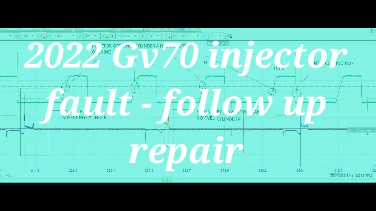 2022 Genesis Gv70 injector MPi replacement