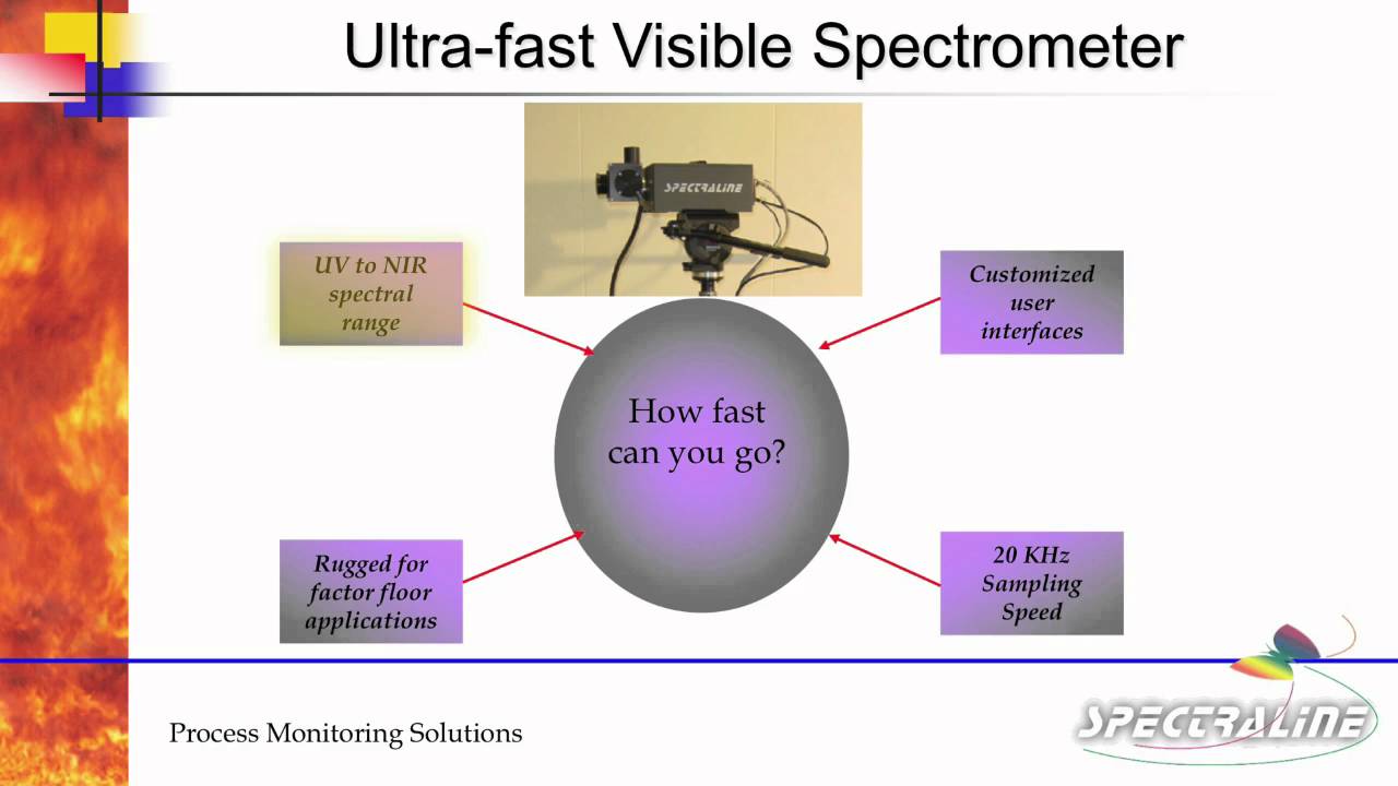 Spectraline  JNL Video