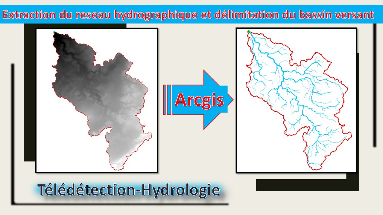 Extraction du réseau hydrographique et délimitation du bassin versant sur Arcgis