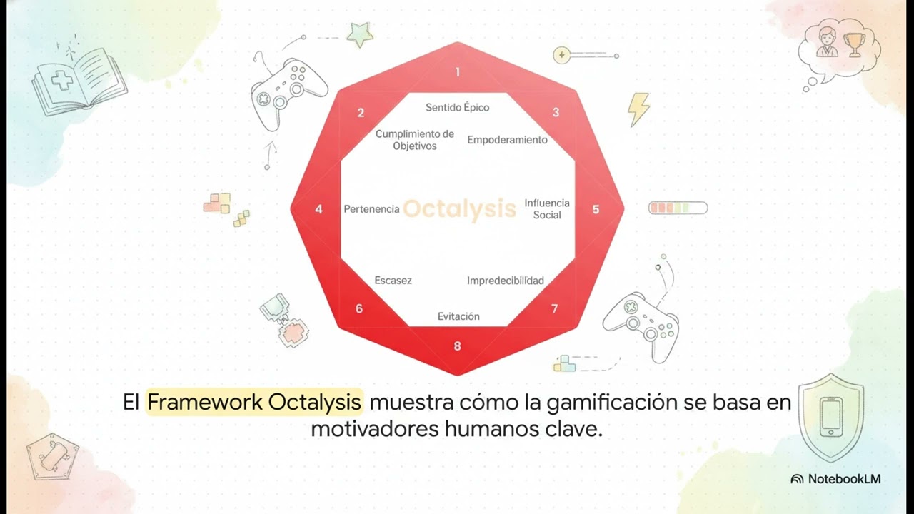 Regular el uso del celular en el aula gamificando #Educacion #celulares 