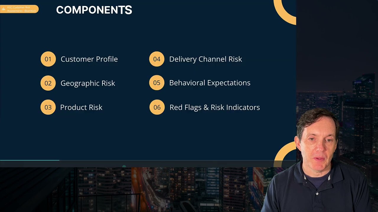 What Is A KYC Customer Risk Assessment?