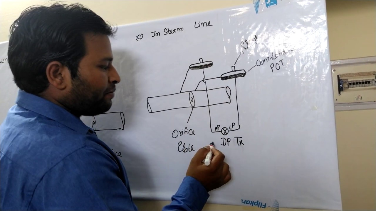 Installation of DP type flow transmitter in dffrent type fluid