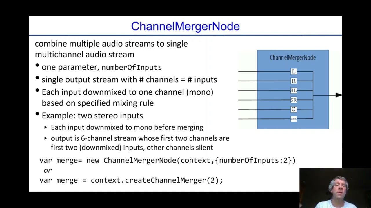 Channel merging and splitting in the Web Audio API