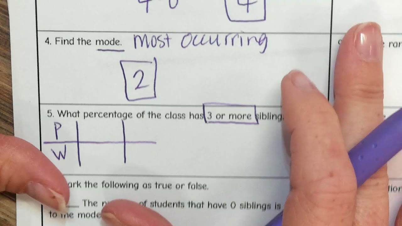 7th Grade 12-4 Interpreting Dot Plots