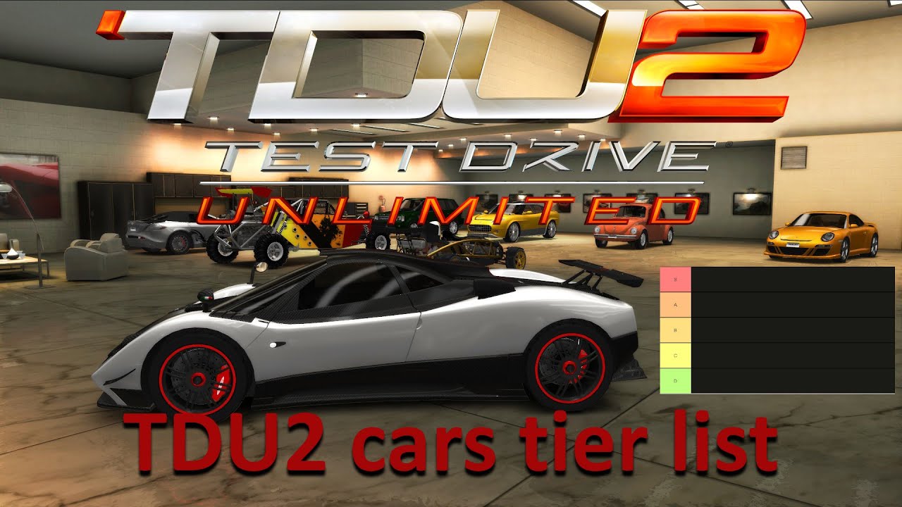 Ranking all buyable cars in TDU 2 (no DLCs)