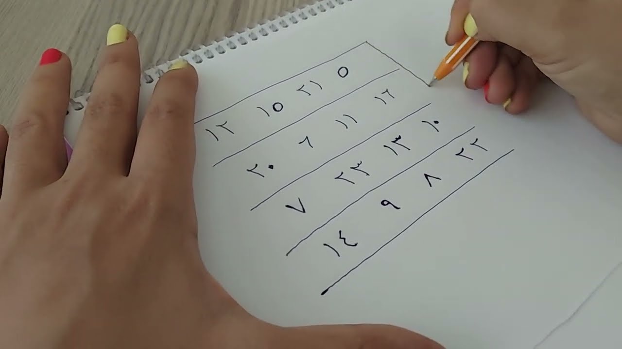 Sevdiğini GERİ DÖNDÜRME ve PİŞMAN ETME Tılsımı !! Denendi Onaylandı Etkili Ritüel !!