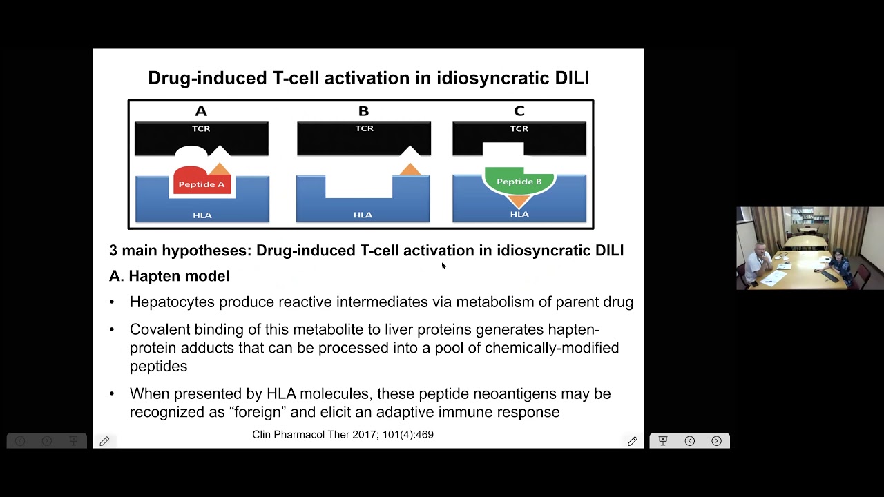 Drug induced liver injuries - Prof Wendy Spearman