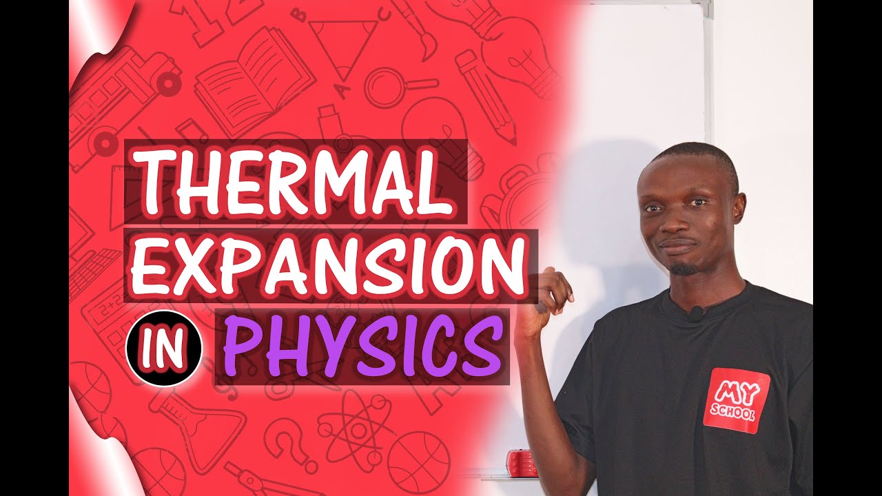 Total Breakdown of - Thermal Expansion